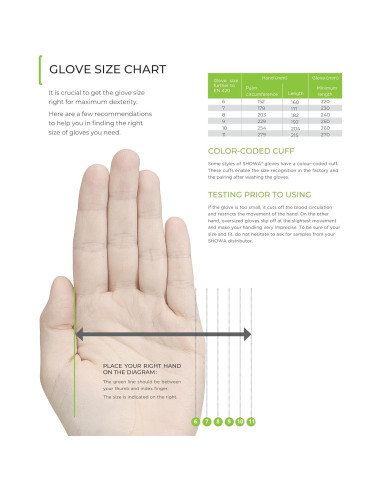 Guante de Trabajo SHOWA 451 Grande Aislado con Caucho