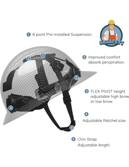 Casco SRSAFETY Fibra de Carbono Ajustable Negro 6 Puntos Casco SRSAFETY Fibra de Carbono Ajustable Negro 6 Puntos