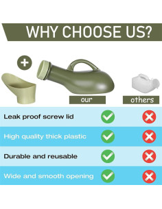 Botella de Orina Unisex CUNQN 1000ML con Embudo 2