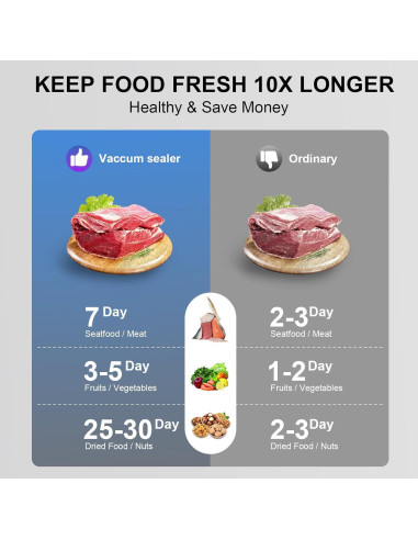 Sellador al vacío Mokero VS80A con 10 bolsas y cortador