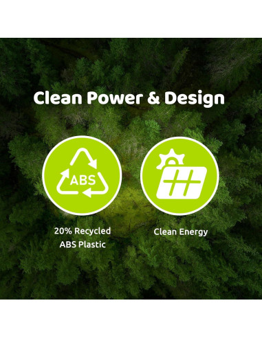 Comedero Inteligente Birdfy 2 con Cámara AI y Solar