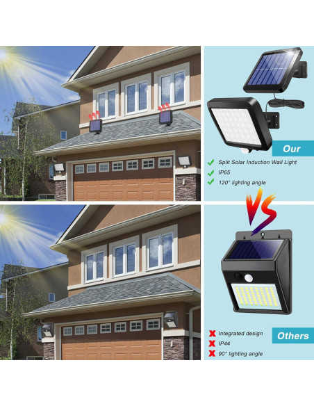 Luz Solar de Pared Shuniu 56 LEDs IP65 con Sensor de Movimiento