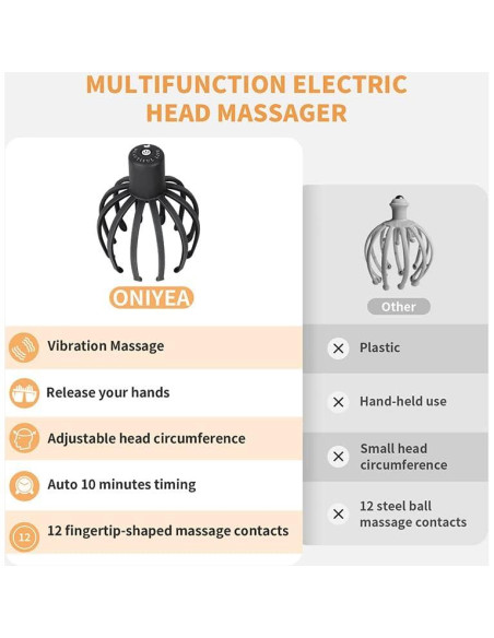 Masajeador Eléctrico de Cuero Cabelludo ONIYEA 3 Modos