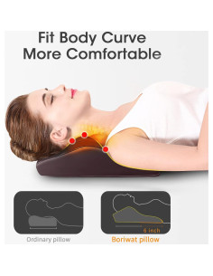 Masajeador de Espalda y Cuello Boriwat R7-M85 con Calor 2