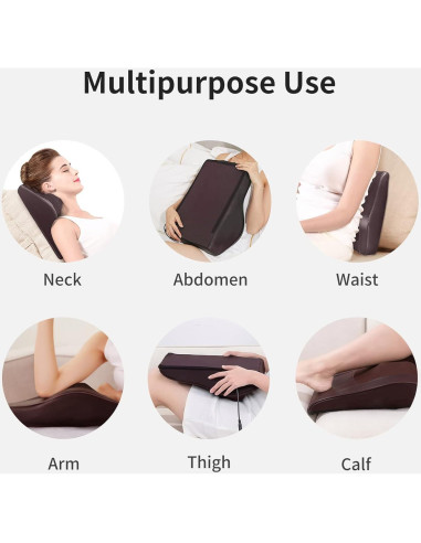 Masajeador de Espalda y Cuello Boriwat R7-M85 con Calor