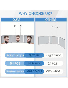 Espejo Trifacético Vanexiss con Luz LED y Ganchos Ajustables 2