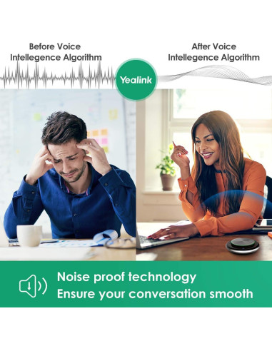 Altavoz Bluetooth Yealink CP900 Conferencia 360 USB