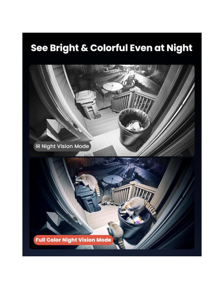 Sistema de Cámara de Seguridad 5MP Camstro 4 Cámaras PoE 2TB