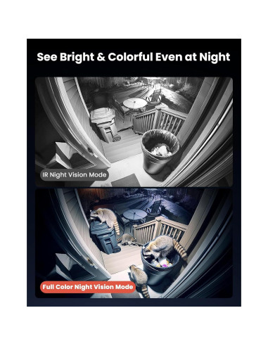 Sistema de Cámara de Seguridad 5MP Camstro 4 Cámaras PoE 2TB