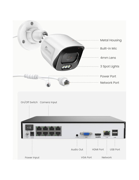 Sistema de Cámara de Seguridad 5MP Camstro 4 Cámaras PoE 2TB