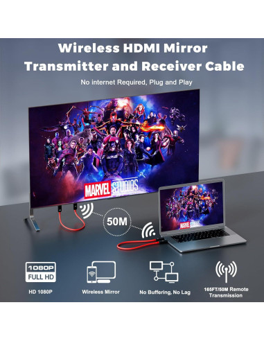Transmisor y Receptor HDMI Inalámbrico PAUNEZUEL 50m 1080P