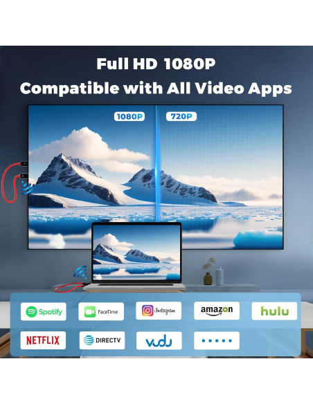 Transmisor y Receptor HDMI Inalámbrico PAUNEZUEL 50m 1080P