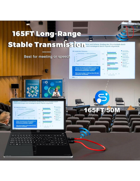 Transmisor y Receptor HDMI Inalámbrico PAUNEZUEL 50m 1080P