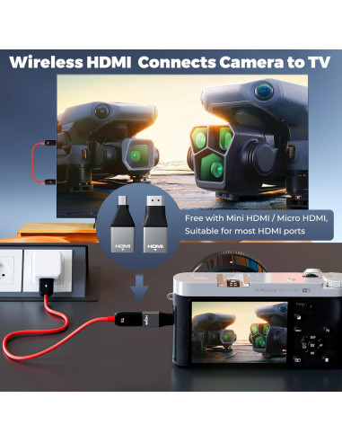 Transmisor y Receptor HDMI Inalámbrico PAUNEZUEL 50m 1080P