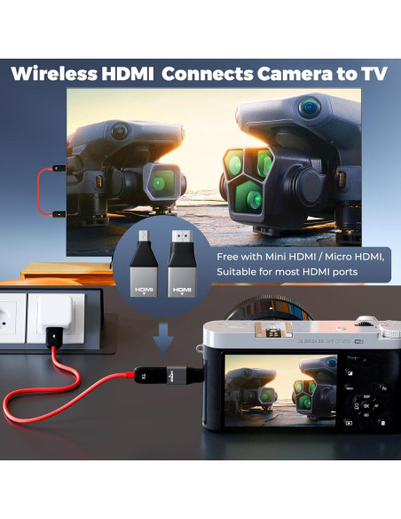 Transmisor y Receptor HDMI Inalámbrico PAUNEZUEL 50m 1080P