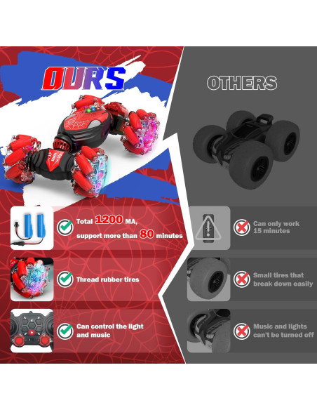 Coche Stunt Control Remoto Aleath 4WD 360 Luz y Música