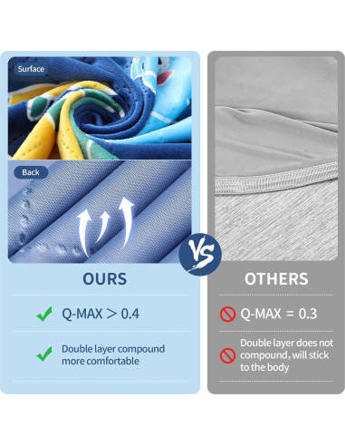 Manta Refrigerante SALIMAH Dinosaurio 127x152 cm Brilla en la Oscuridad