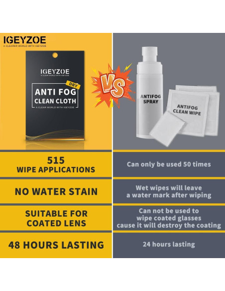 Paquete de 3 Paños Secos Antivaho iGeyzoe Microfibra