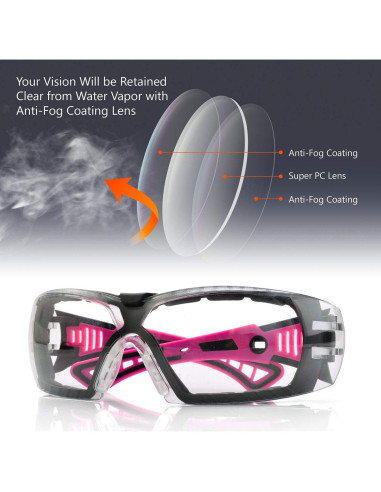 Gafas de seguridad antiempañantes SAFEYEAR para mujeres HD