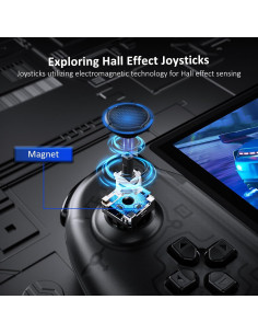 Controlador NexiGo Gripcon HDMI para Nintendo Switch OLED 2