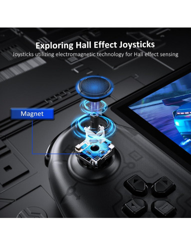 Controlador NexiGo Gripcon HDMI para Nintendo Switch OLED