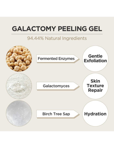 Gel Exfoliante Enzimático Galactomy | Ma:nyo 75 ml