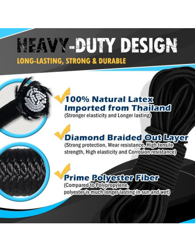 Cuerda Bungee PH PERKHOMY 0,32 cm x 15,24 m Negra