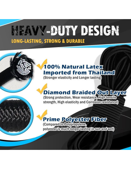 Cuerda Bungee PH PERKHOMY 0,32 cm x 15,24 m Negra