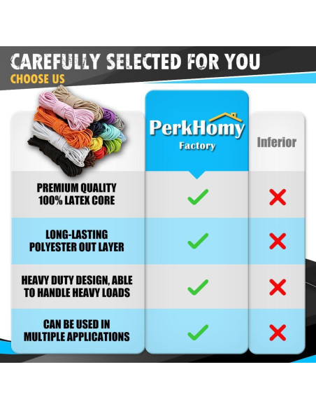 Cuerda Bungee PH PERKHOMY 0,32 cm x 15,24 m Negra