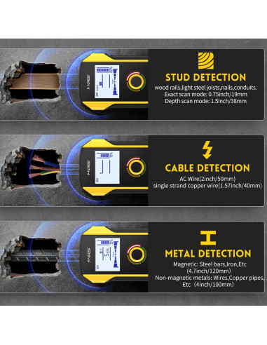 Buscador de Estudio FNIRSI WD-01 6 en 1 Detector de Pared