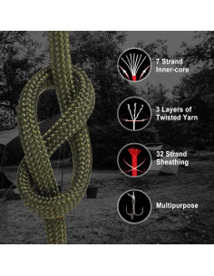 Cuerda Paracord WEREWOLVES 30.48m Verde Militar 4mm Tipo III 2