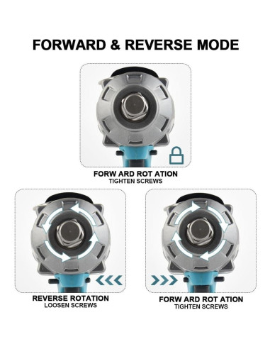 Llave de Impacto Inalámbrica AUTOJARE 3/4" 2000 N.m con 2 Baterías
