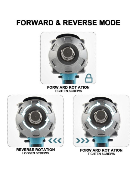 Llave de Impacto Inalámbrica AUTOJARE 3/4" 2000 N.m con 2 Baterías