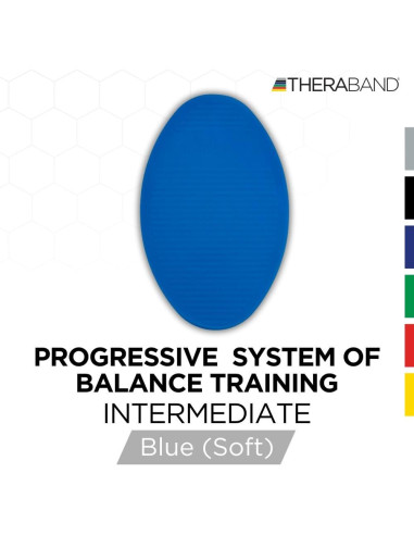 Almohadilla de Equilibrio THERABAND Azul Intermedio 40,6x22,9cm