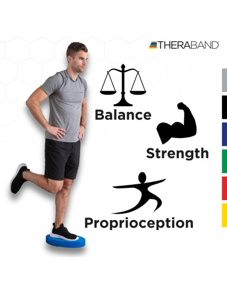 Almohadilla de Equilibrio THERABAND Azul Intermedio 40,6x22,9cm