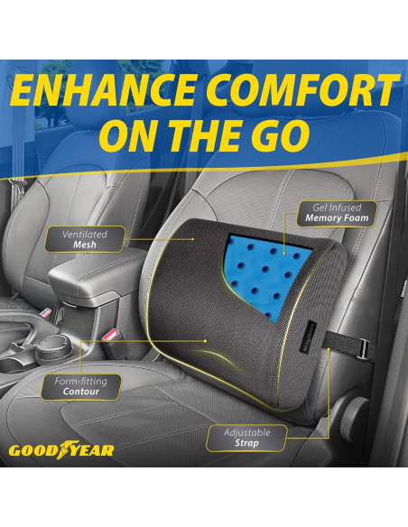 Cojín Lumbar Goodyear GY1003 Espuma Viscoelástica 34x36 cm