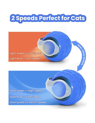 Juguete Interactivo para Gatos Eisfiel Speedy Tail 2.0 Azul