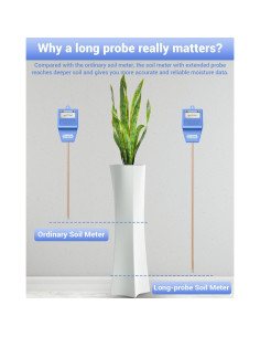 Medidor de Humedad del Suelo Dr.meter S10Plus Azul 2