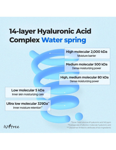 Suero Ácido Hialurónico ISNTREE 50ml Hidratación Profunda