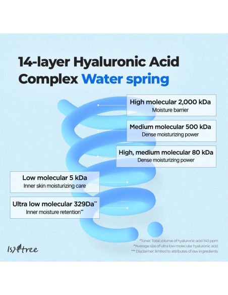 Suero Ácido Hialurónico ISNTREE 50ml Hidratación Profunda Suero Ácido Hialurónico ISNTREE 50ml Hidratación Profunda