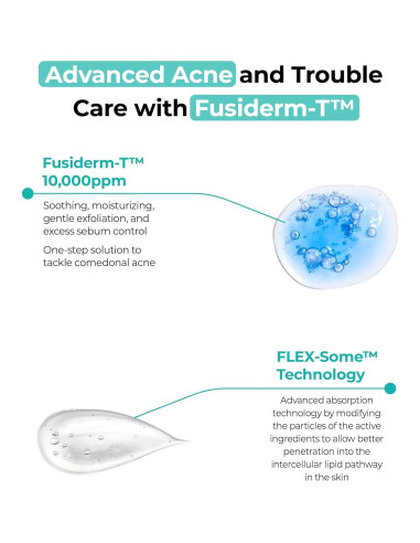 Tónico Equilibrante Fusidyne Derma Trouble 150ml Piel Acné
