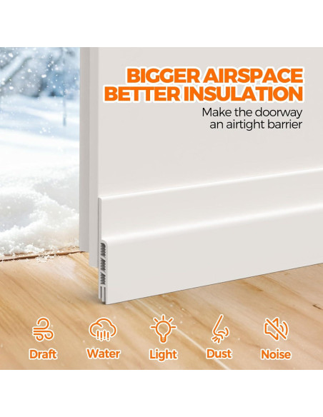 Tapón de Draft para Puerta Holikme 104 cm Blanco Aislante