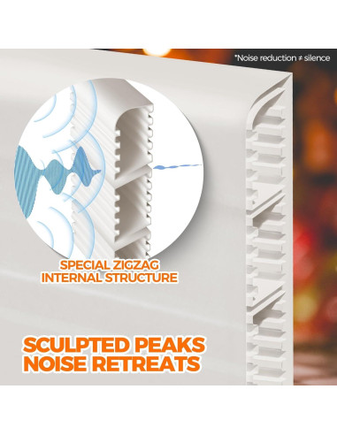 Tapón de Draft para Puerta Holikme 104 cm Blanco Aislante