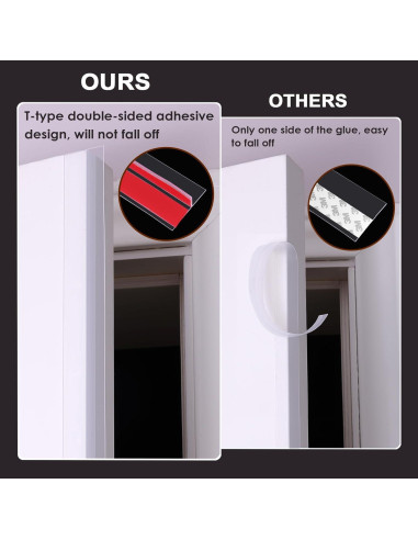 Tira de Sellado de Silicona Benory 6,10m para Puertas y Ventanas