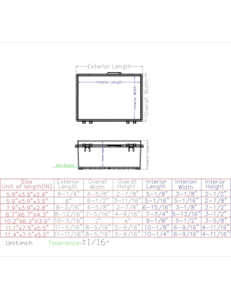 Caja de Conexiones Impermeable IP67 LuSumtly 280x190x140mm
