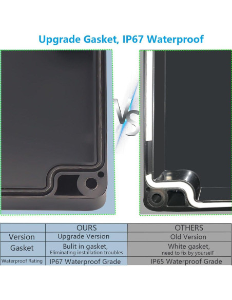 Caja de Proyecto Impermeable Otdorpatio 20x12x7.5cm IP67