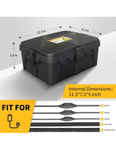 Caja Eléctrica Exterior Impermeable LFF 21.5x31.75x12.7cm