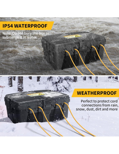 Caja Eléctrica Exterior Impermeable LFF 21.5x31.75x12.7cm