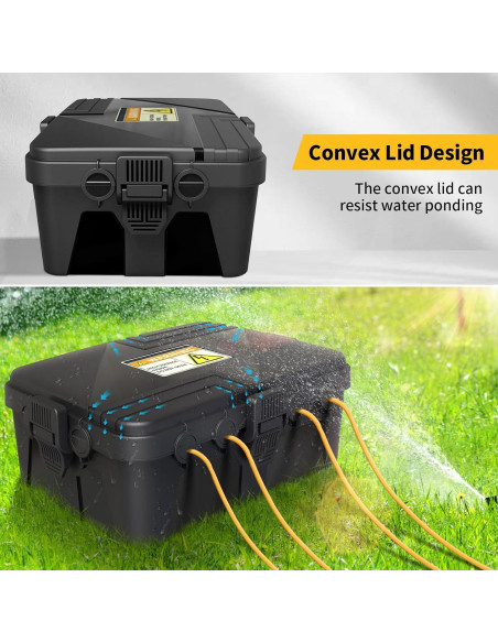 Caja Eléctrica Exterior Impermeable LFF 21.5x31.75x12.7cm