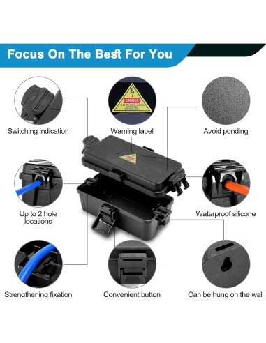 Caja Eléctrica Exterior Impermeable DIQMIAQ Negra 19.3x9.9x8.4cm